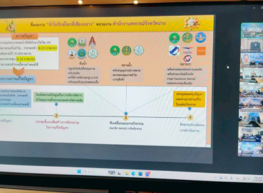 โครงการพัฒนาคุณภาพการบริหารจัดการภาครัฐ สู่ระบบราชการ 4.0 ... พารามิเตอร์รูปภาพ 6